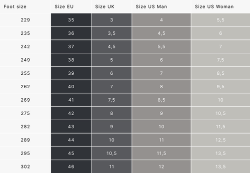 sizing table